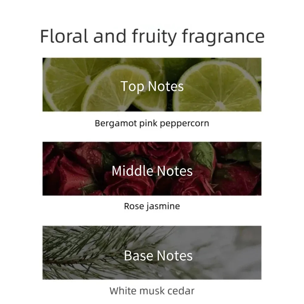 IDÔLE by LANCÔME - 5ml / 50ml / 100ml